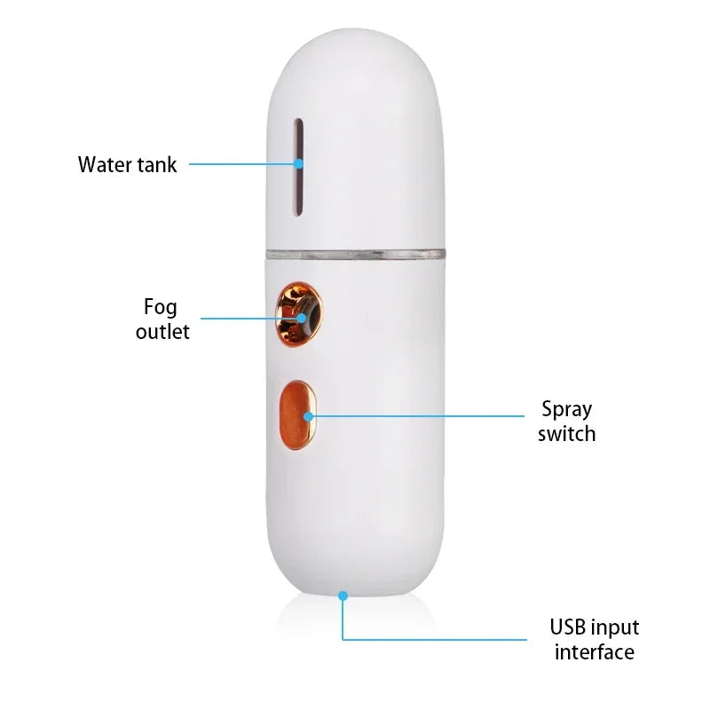 Nano Mister Mini Portable Humidifier