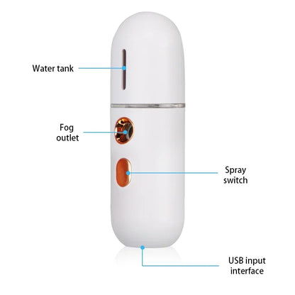 Nano Mister Mini Portable Humidifier