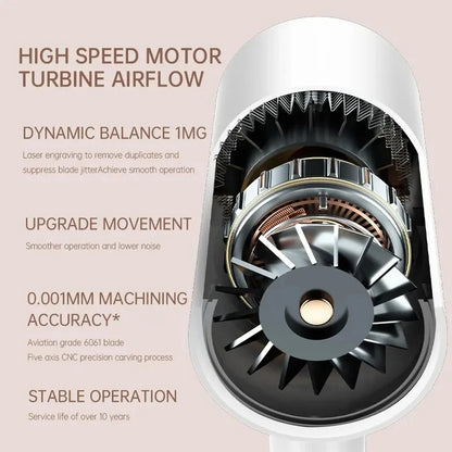 Electric Turbine Hair Dryer